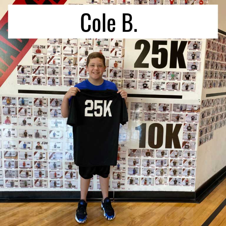 29% increase 12 months