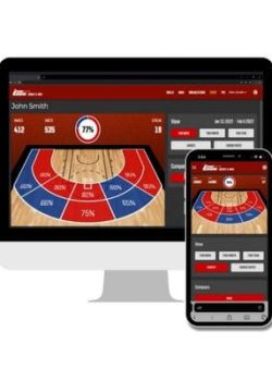 Track. Measure. Improve.